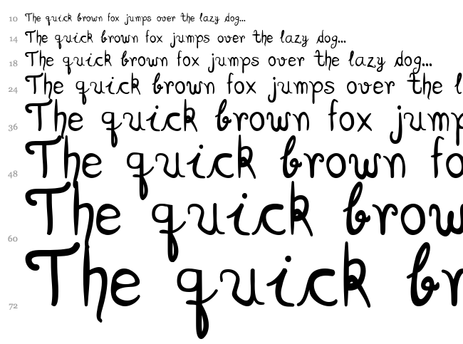 Scriptia Happy font waterfall